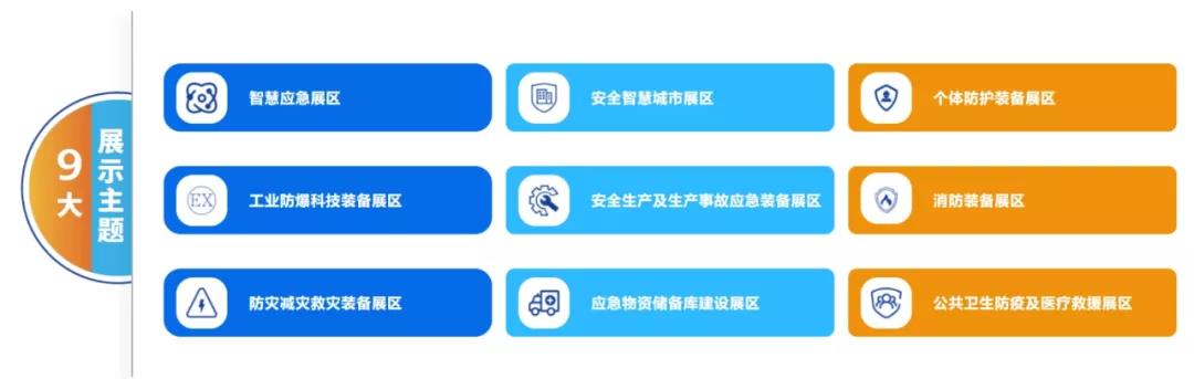 ?9+11+7+N: ISEE 2021将打造高效手艺与商务交流平台_北京清静应急展